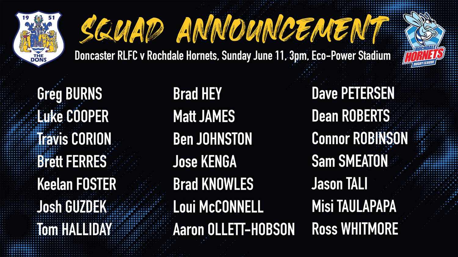 NEWS Squad announced for Rochdale game