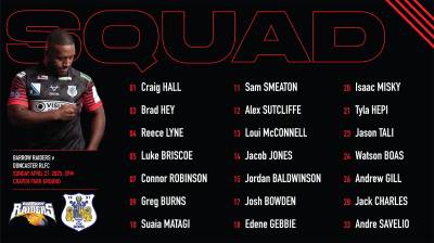 SQUAD ANNOUNCEMENT | Barrow Raiders v Doncaster RLFC