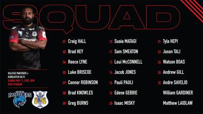 SQUAD ANNOUNCEMENT | Halifax Panthers v Doncaster RLFC