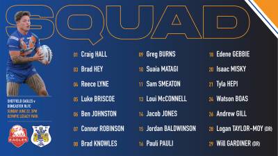 SQUAD ANNOUNCEMENT | Sheffield Eagles v Doncaster RLFC 