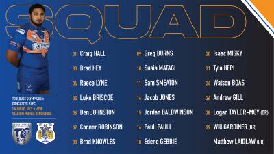 SQUAD ANNOUNCEMENT | Toulouse Olympique v Doncaster RLFC