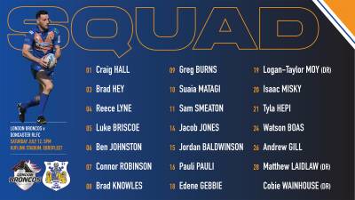 SQUAD ANNOUNCEMENT | London Broncos v Doncaster RLFC
