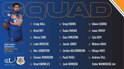 SQUAD ANNOUNCEMENT | Widnes Vikings v Doncaster RLFC