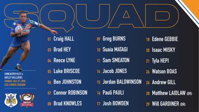 SQUAD ANNOUNCEMENT | Doncaster RLFC v Batley Bulldogs