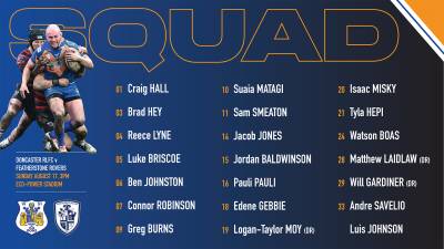 SQUAD ANNOUNCEMENT | Doncaster RLFC v Featherstone Rovers