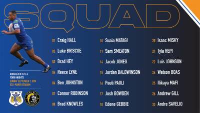 SQUAD ANNOUNCEMENT | Doncaster RLFC v York Knights