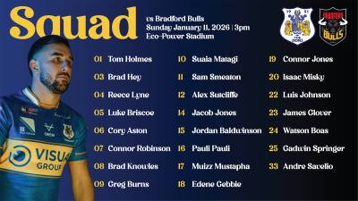 Squad Announcement | Dons v Bradford Bulls