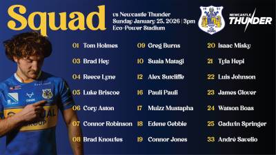 Squad Announcement | Dons v Newcastle Thunder