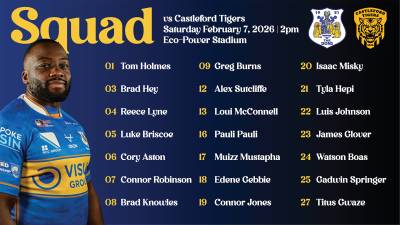 Squad Announcement | Dons v Castleford Tigers