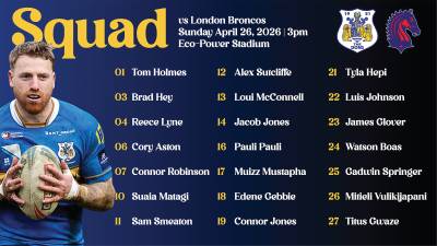 Squad announcement | Dons v London Broncos