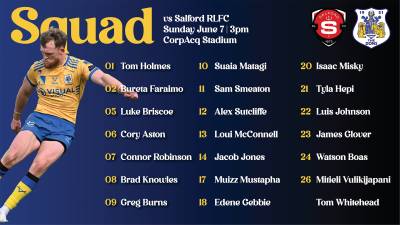 Squad Announcement | Salford v Doncaster RLFC